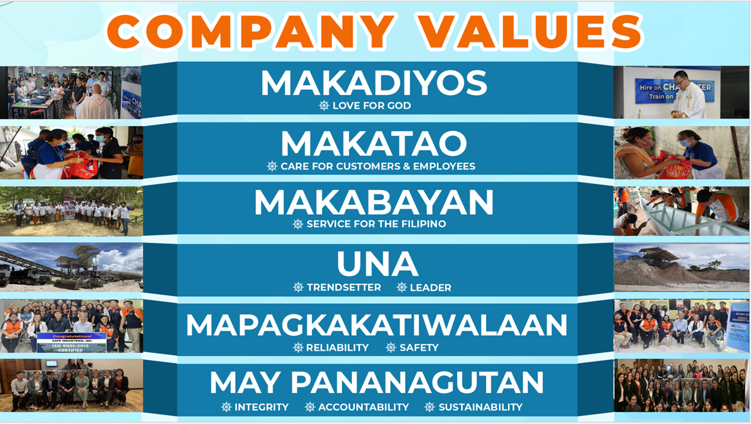 CAPP Industries business overview